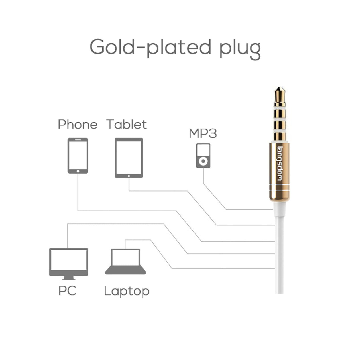 Langsdom i-7 Metall-In-Ear-Headset