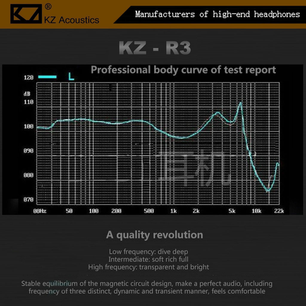 KZ R3 Professional Metal In-Ear-Kopfhörer