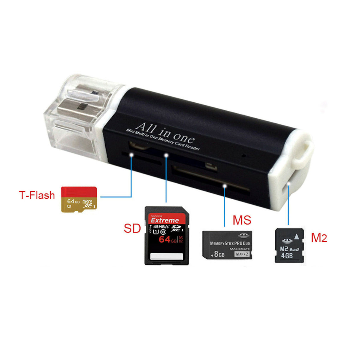 Schwarzer USB-Kartenleser für MicroSD SDHC MMC M2