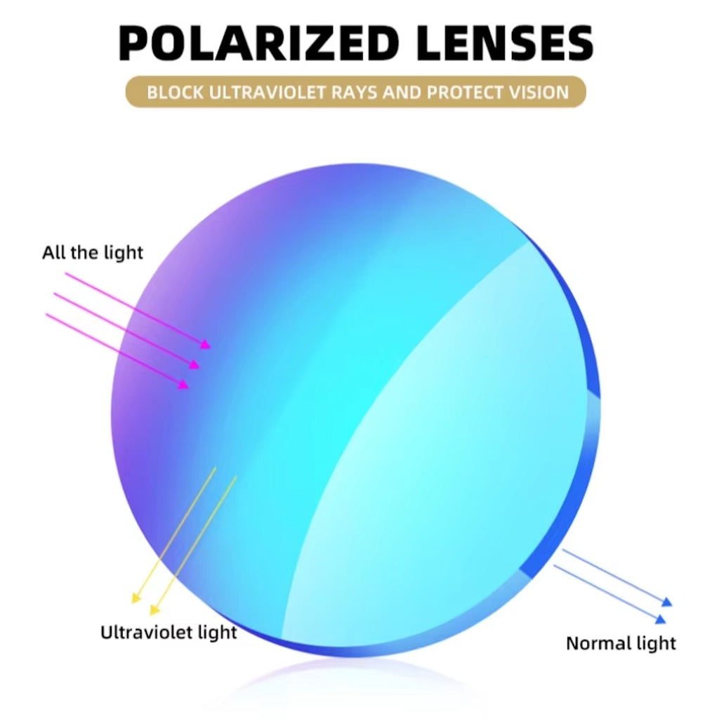 Matt-schwarze polarisierte Sonnenbrille mit dunklen Gläsern