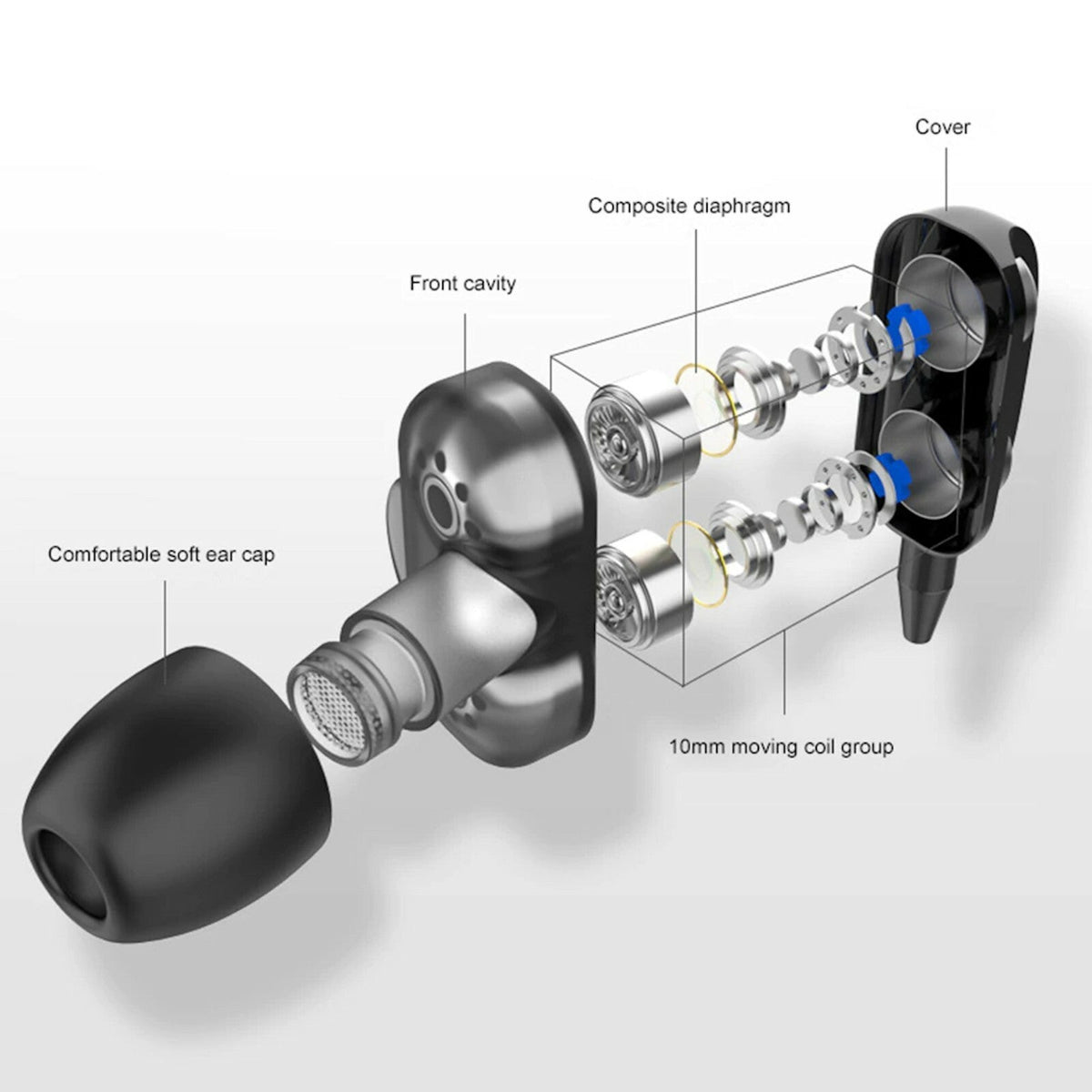 Super Bass In-Ear Doppeltreiber Kopfhörer X12 Ohrhörer Earphone Headset