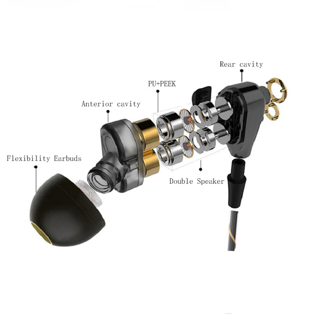 Knowledge Zenith DT2 Dual-Treiber In-Ear-Headset