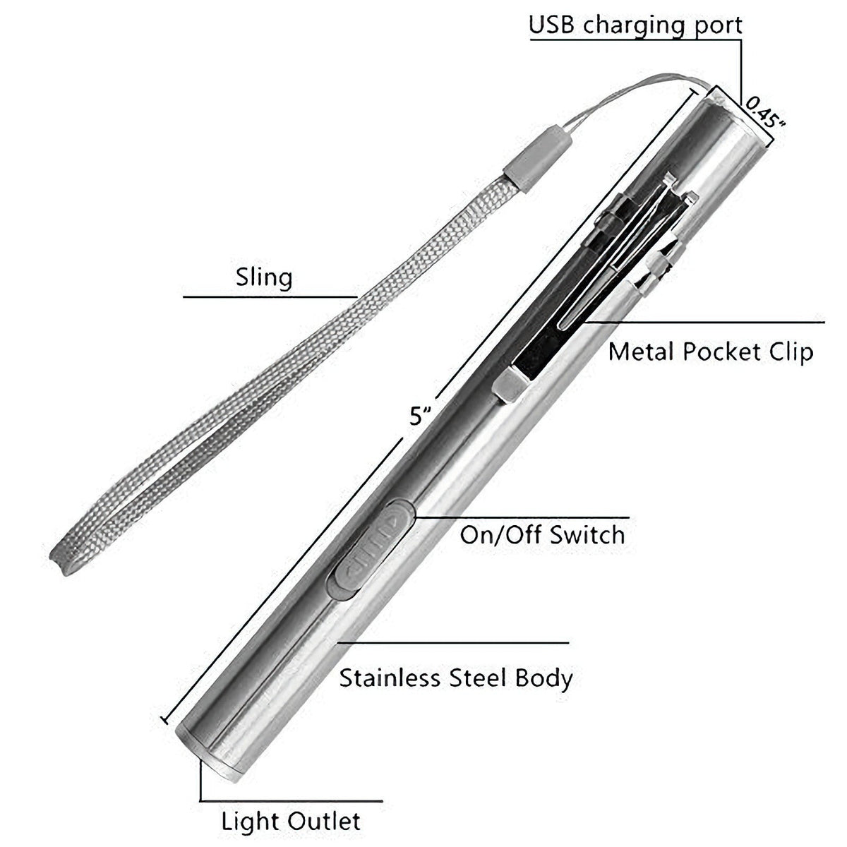 Diagnostikleuchte Pupillenleuchte Medizinische Penlight Stift Lampe Taschenlampe