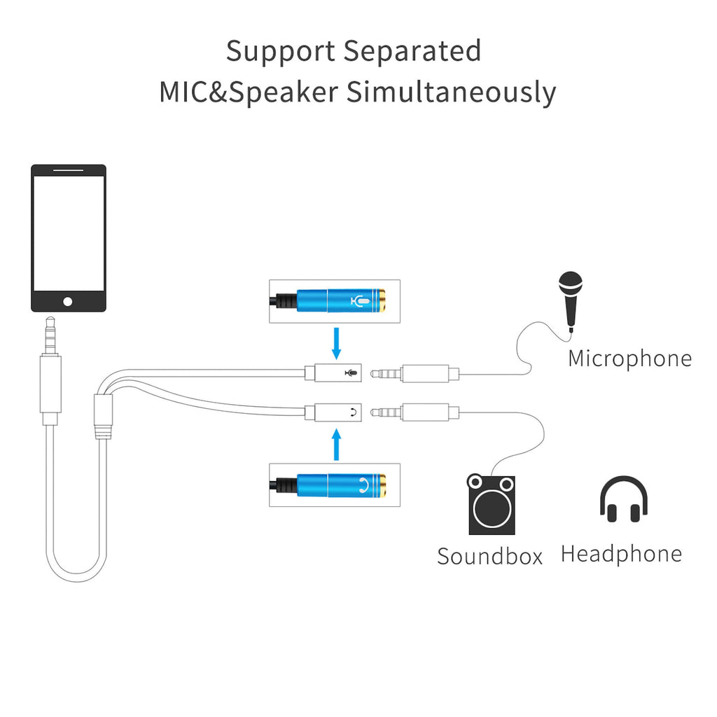 Audio Splitter Kabel Y Adapter Headset 3.5mm Klinke Stecker > 2 x Buchse