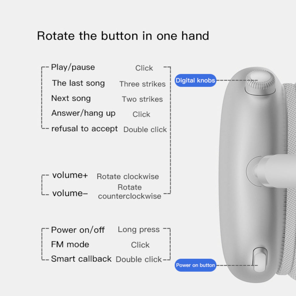 P9 Plus Bluetooth Over-Ear-Kopfhörer