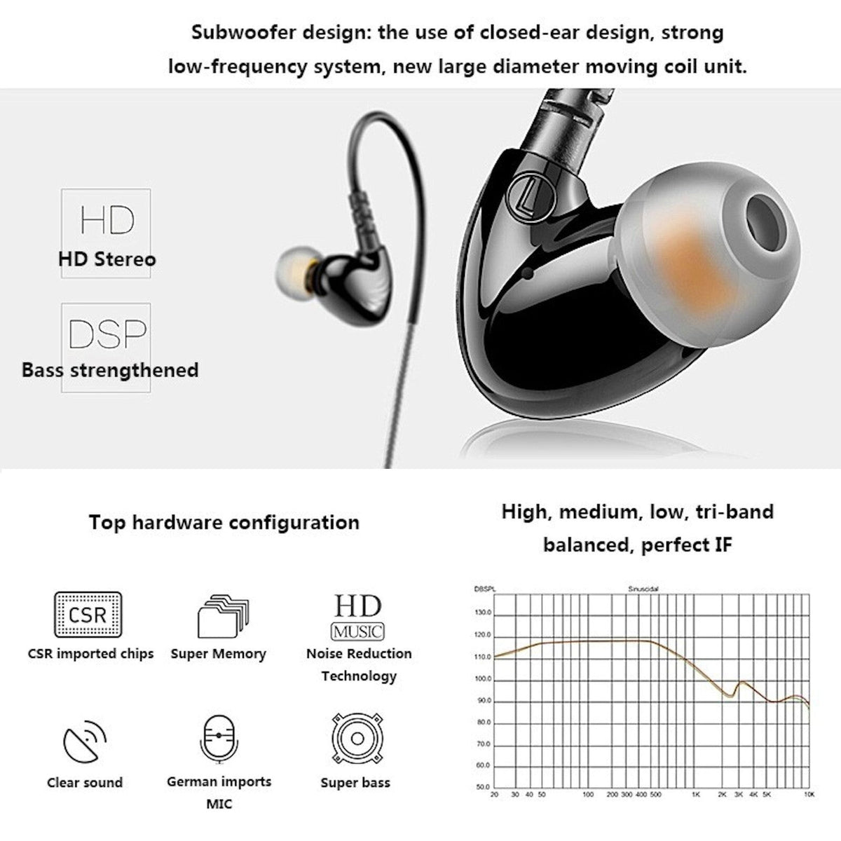 Schwarze KZ S6 Pro Sport In-Ear-Kopfhörer