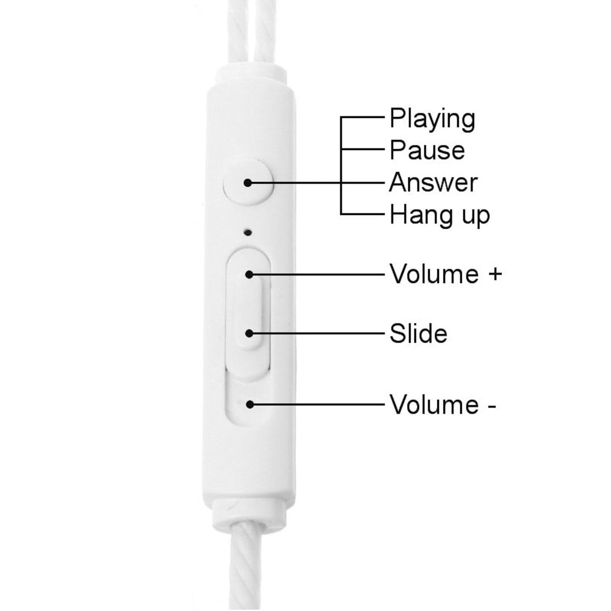 S9+ In-Ear-Kopfhörer mit Lautstärkeregler