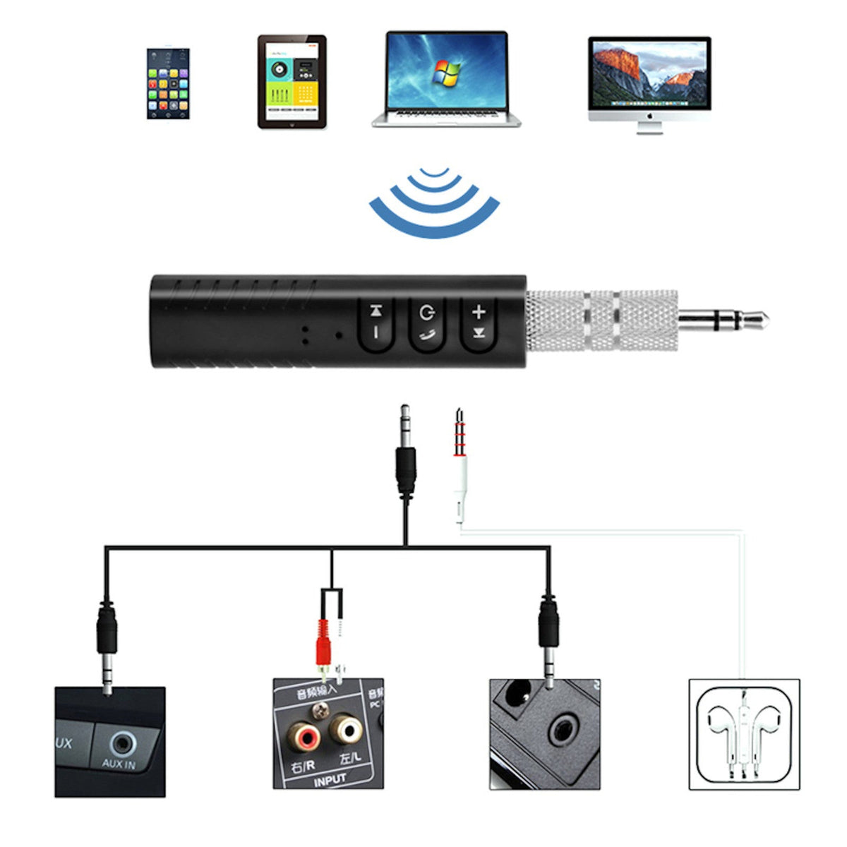 Mini Bluetooth Audio-Empfänger mit 3,5-mm-AUX